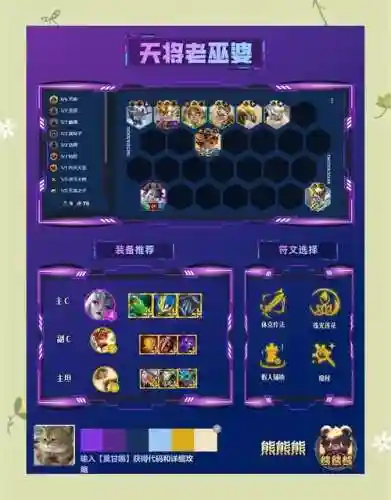 无脑最强阵容搭配插图1