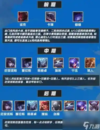 月神阵容搭配10.24插图1