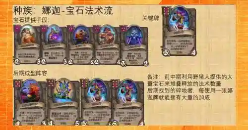 炉石传说雪崩推荐阵容搭配插图1