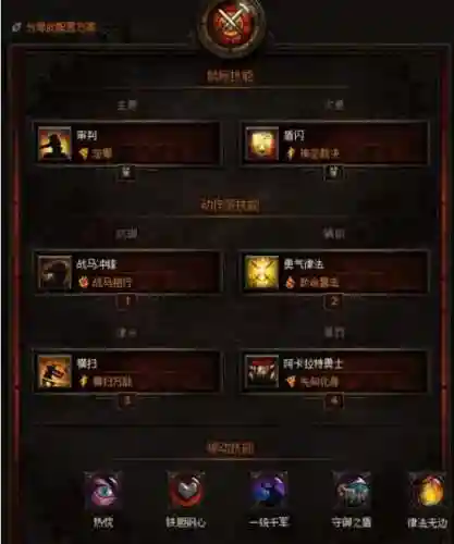 暗黑3怎么配装备好插图1