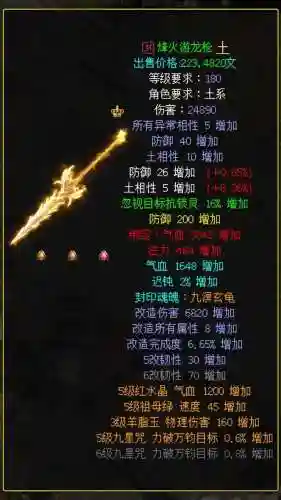 攻防拍卖的装备好吗插图