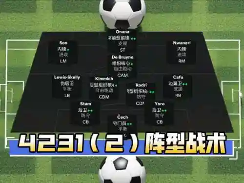 战术阵容搭配插图