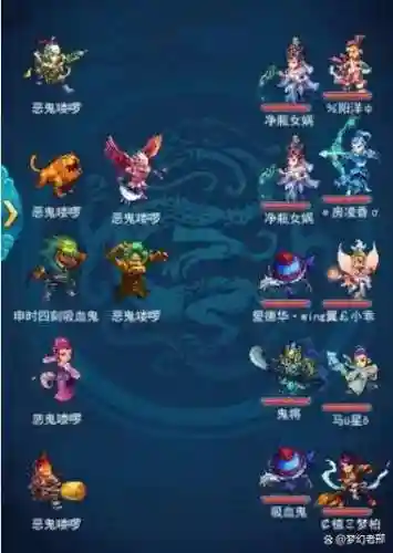 梦幻西游口袋好友队伍插图1