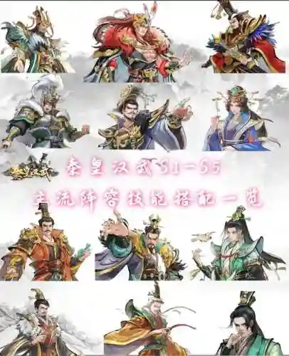 武王阵容最强搭配插图1