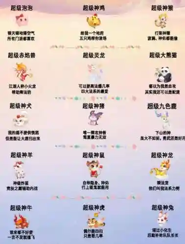 手游梦幻西游神兽解析插图1