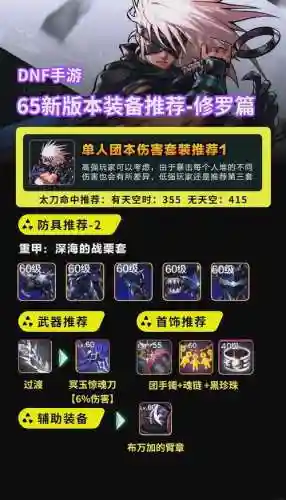 光兵没有武器精通吗插图