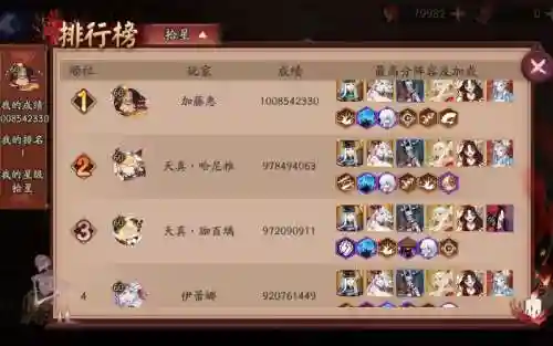 凋零之梦冲榜阵容怎么搭配插图1