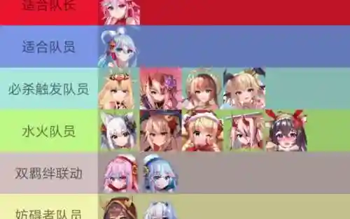 布魔阵容搭配插图1