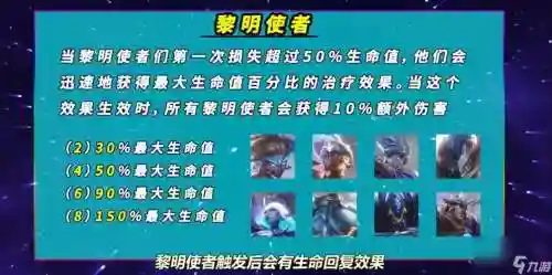 手游下棋黎明使者阵容搭配插图