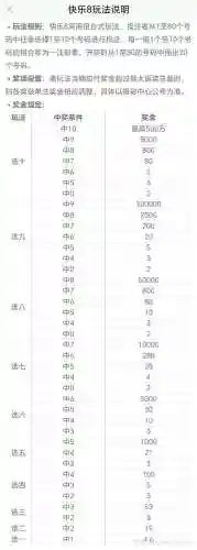 688彩票攻略_1插图1