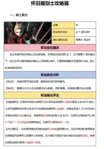 剑灵剑士组合技能介绍插图