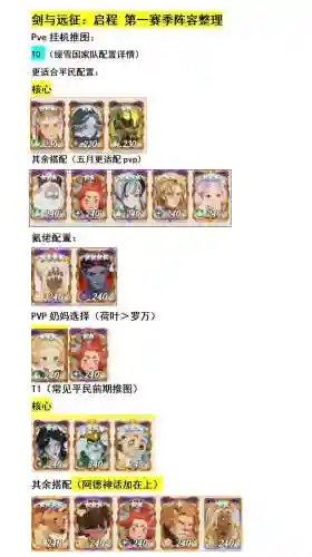 七剑阵容搭配_1插图1