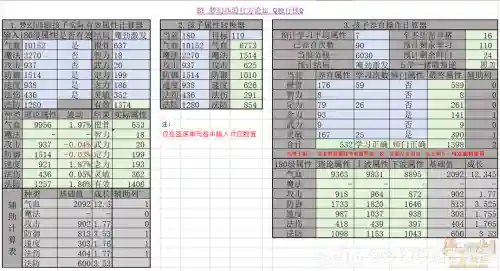 梦幻西游计算器器插图1