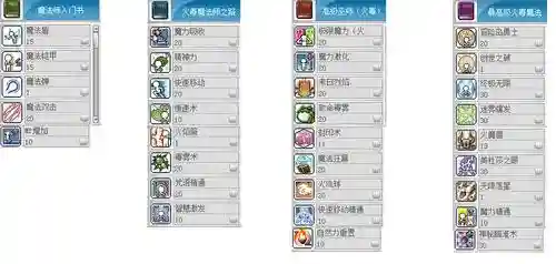 冒险岛079火毒加技能点_1插图