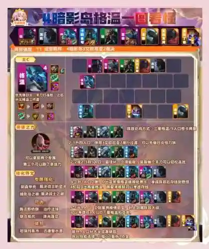 鲜血伯爵阵容搭配插图1