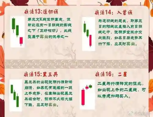 战法攻略525插图1