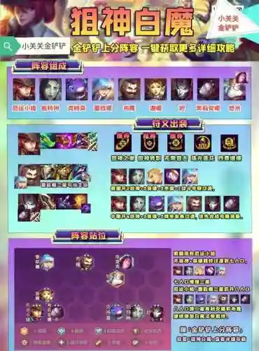 白魔法狙神阵容怎么搭配插图1