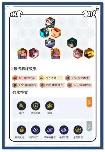 王者简易吃鸡最强阵容搭配插图