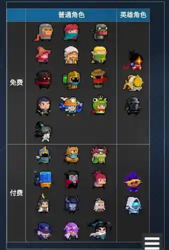 soulknight职业技能_1插图1