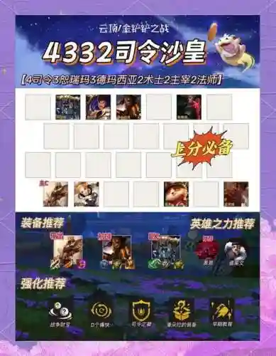 29阵容搭配插图1