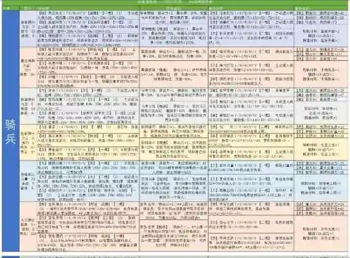 诸神职业技能展示插图
