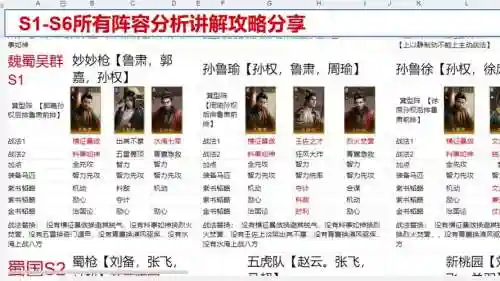 孙策战法阵容搭配_1插图1