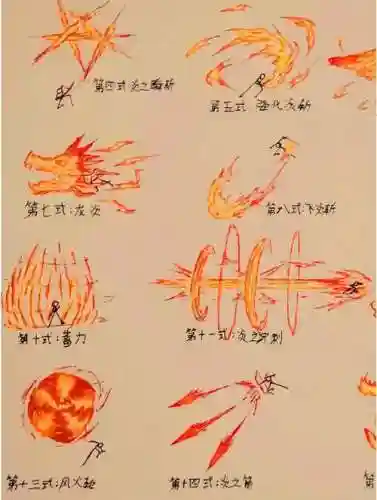 天刀风火技能插图1