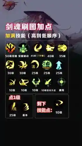 剑魂技能追加插图