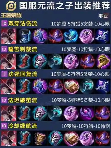 源助力哪些装备有用吗插图1