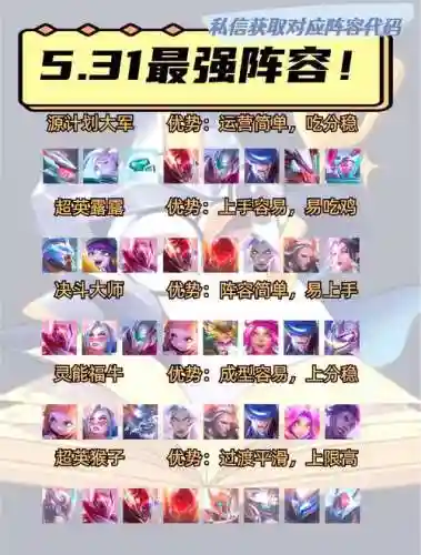 英雄救我阵容搭配插图1