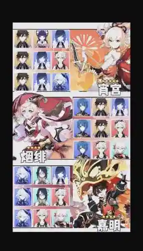 全神阵容搭配推荐插图1