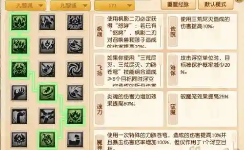 梦幻西游lg任务奇经八脉怎么点_1插图