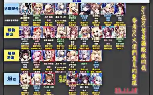 布魔阵容搭配插图