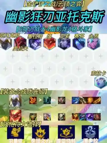 前期剑魔阵容搭配插图