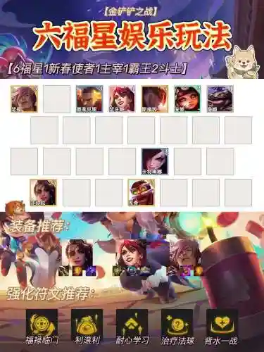 周六活动阵容搭配表插图1