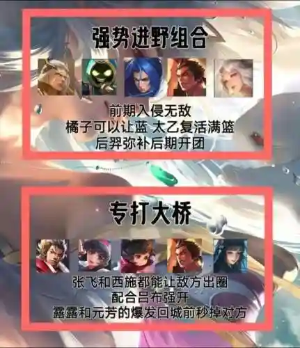 王者阵容搭配教程_1插图1