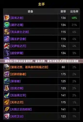 冒险岛2装备点数最高多少钱插图1