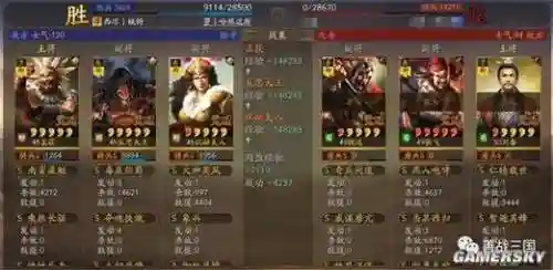 无双孟获阵容搭配插图1