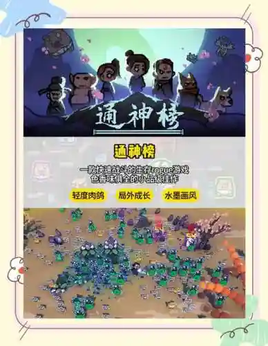 幸存者挑战阵容搭配图插图