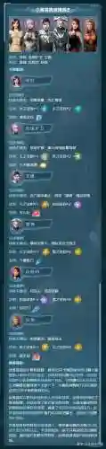 吞噬星空阵容搭配插图1