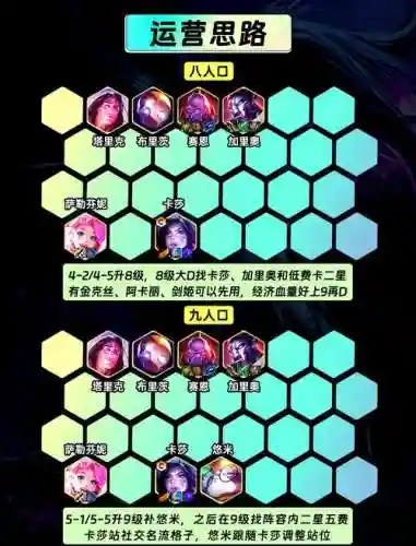 阵容搭配卡莎插图1