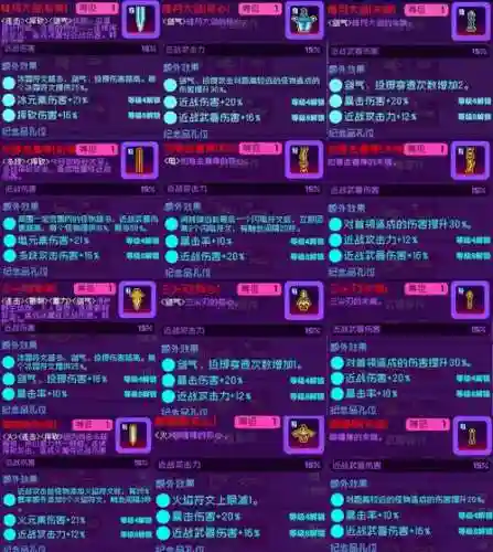 副武器加什么随机属性好插图
