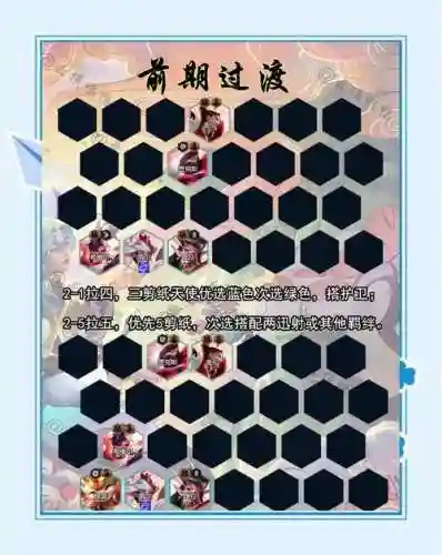 碧蓝航线阵容组合搭配图插图1