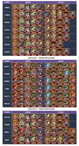 王国纪元猎魔阵容搭配最新_1插图1