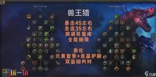 兽王猎技能大全，兽王猎厉害吗插图