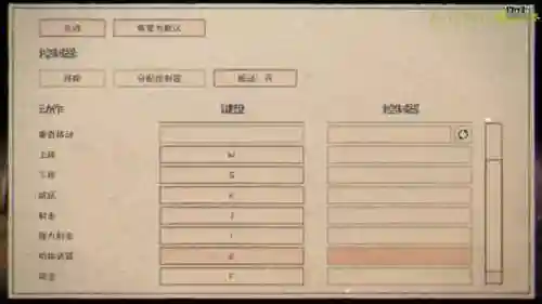 茶杯头键盘装备键，茶杯头键位界面中文插图