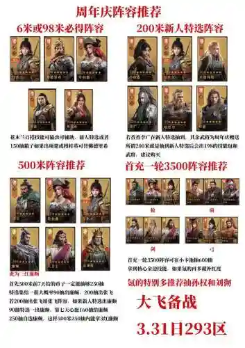 重返帝国全阵容图文搭配，重返帝国能赚钱吗插图