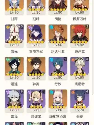 永七阵容搭配，永七角色排名插图1