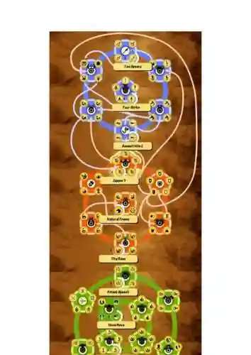 啪嗒砰340级装备，啪嗒砰3类型技能升级插图1