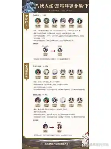 阴阳挖土阵容搭配最新，阴阳新手攻略插图1